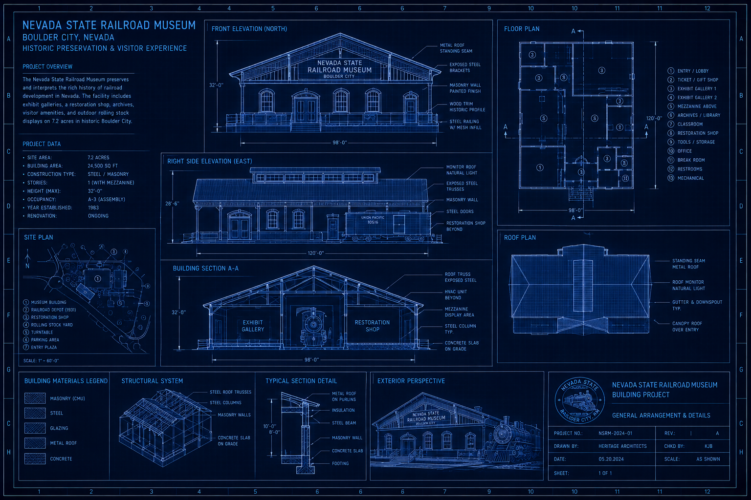 Nevada State Railroad Museum project duplication schedule blueprint