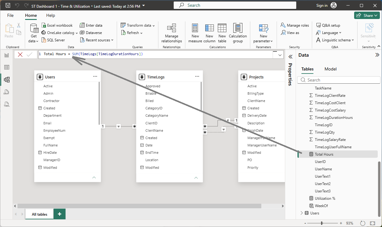 Power BI DAX formula bar showing a measure being defined on the ProjectTasks table