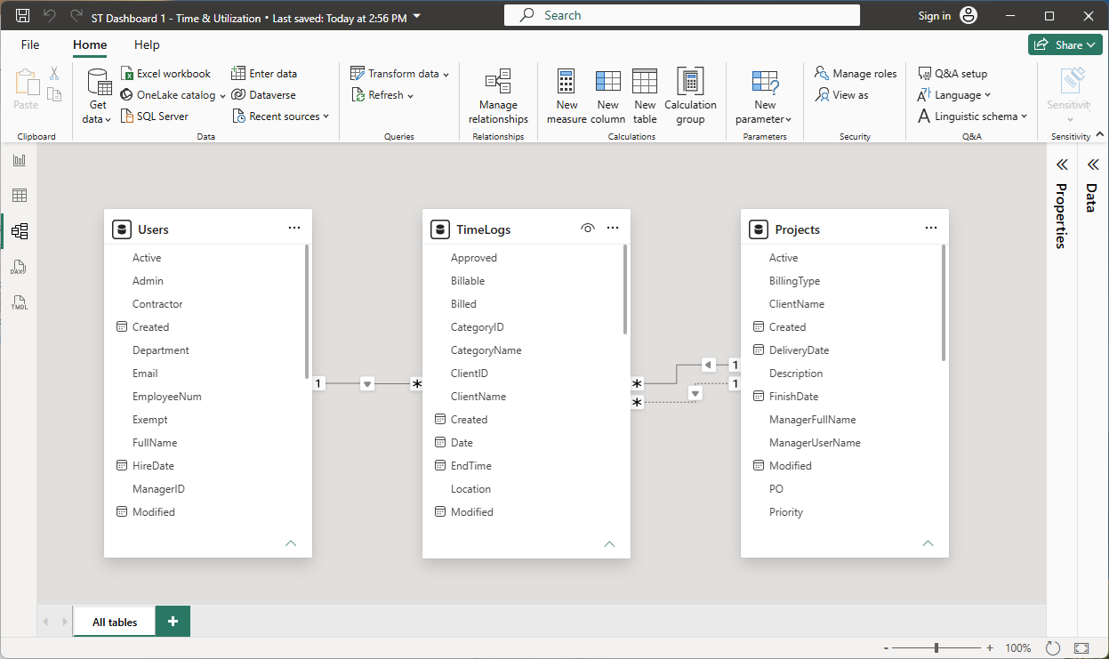 Power BI Model view showing Projects and ProjectTasks tables with a relationship line between them