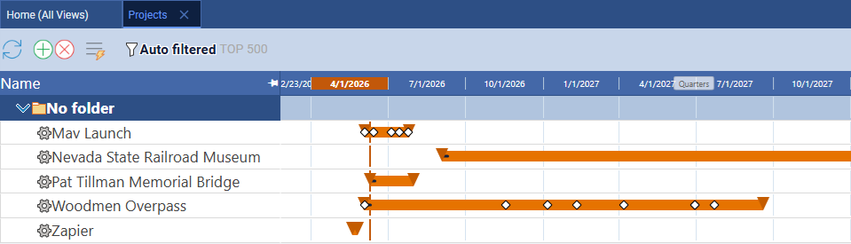 Maverick project overview Gantt on the Projects page showing multiple active projects as timeline bars at quarterly scale with milestone diamonds overlaid