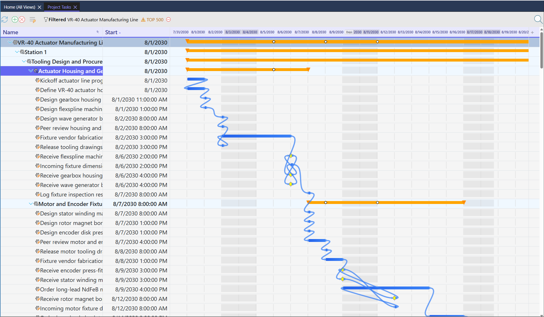 Project task grid with start date column and resulting Gantt chart bars across the actuator line schedule