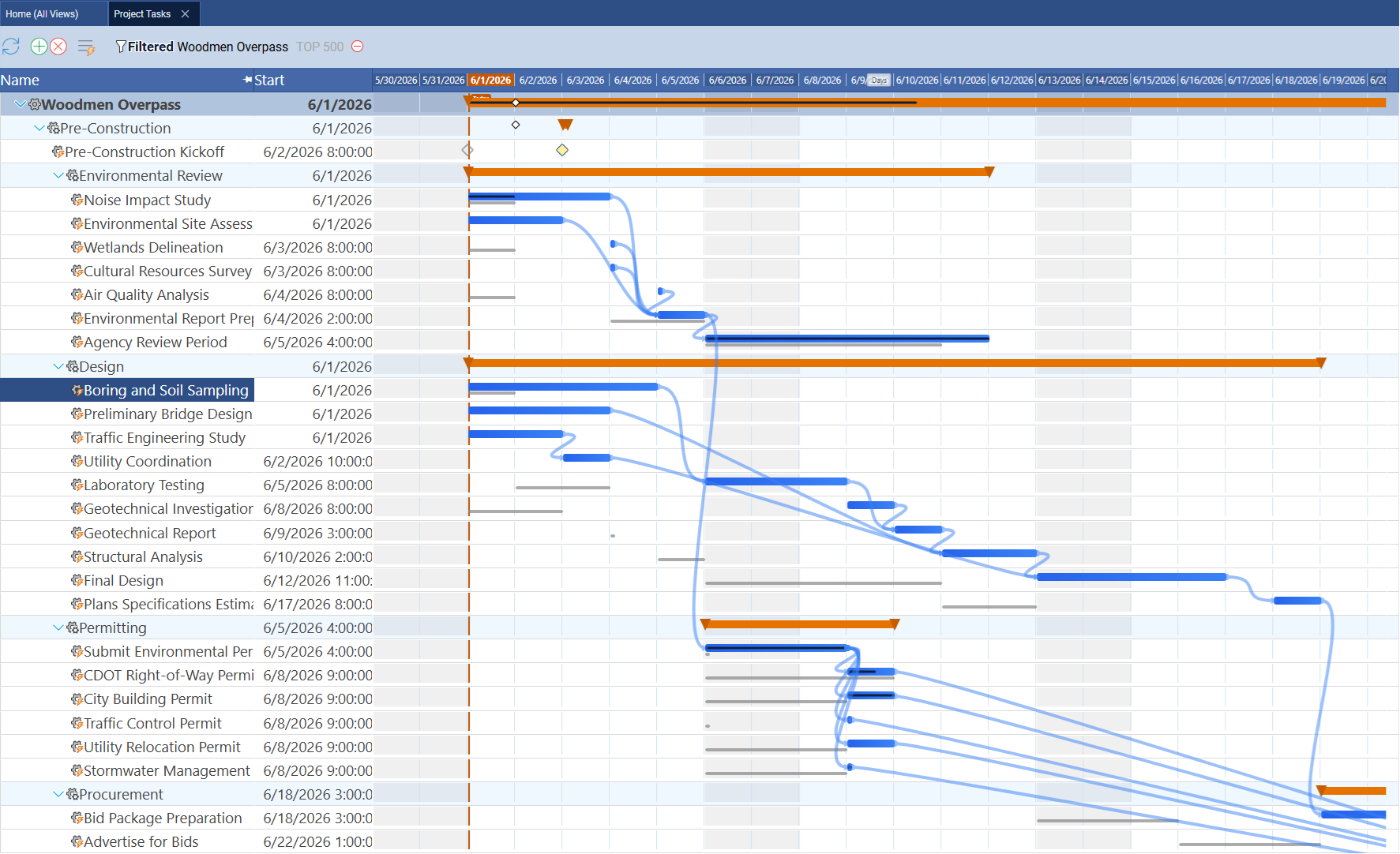 Maverick project tasks Gantt chart showing task rows with start dates and Gantt bars for the Woodmen Overpass project