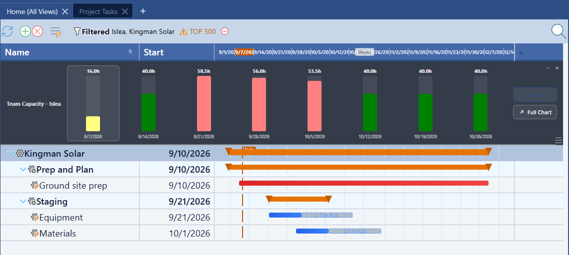 Team Capacity row in Hours mode, showing the same eight weeks as hour values (16.0h, 40.0h, 58.5h, and so on) instead of percentages