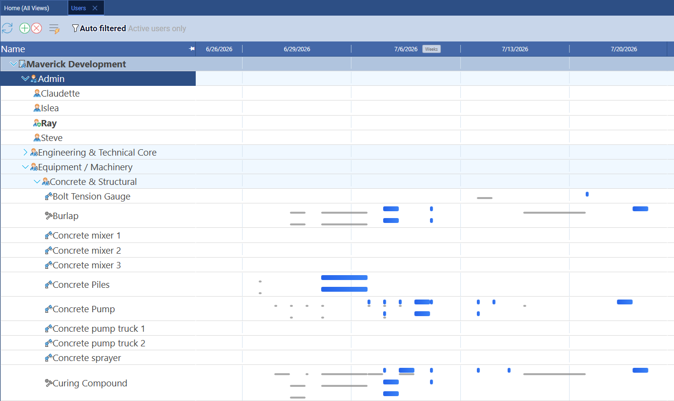 Resource-centric Gantt chart showing human, machine, and material resource types